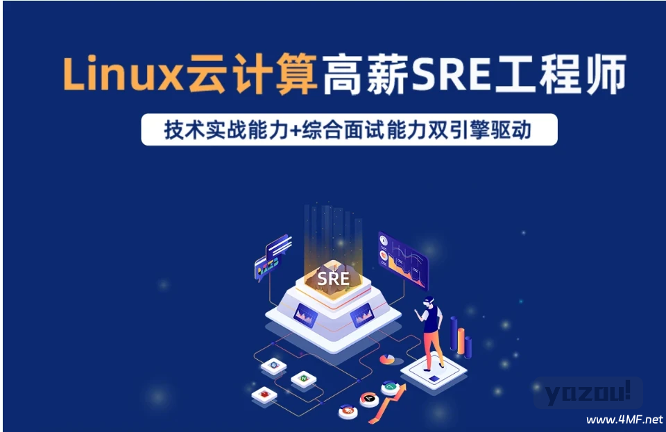 【学编程】Linux高端运维云计算就业班