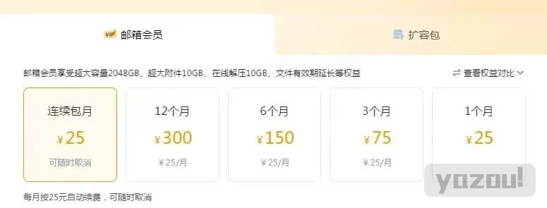 QQ邮箱介绍及免费扩容方法