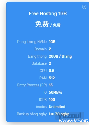 Dataonline 越南 1G虚拟主机，支持PHP+MySQL，域名绑定，免费SSL