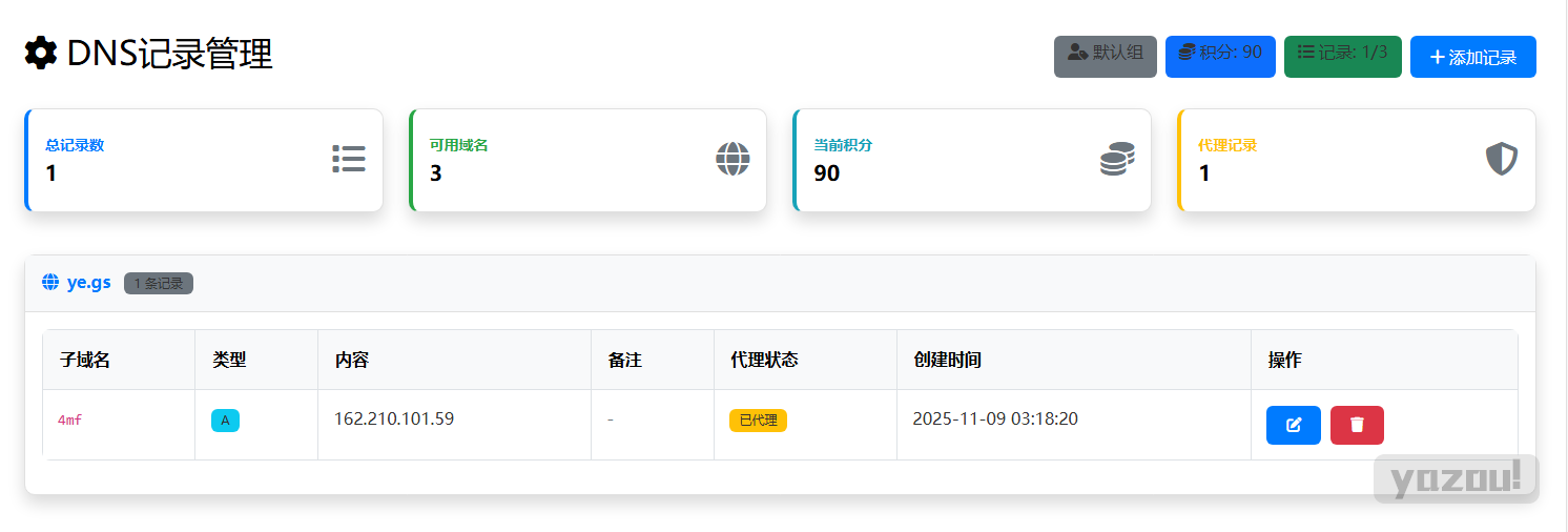YE.GS 免费二级域名，超短域名，支持CF代理加速