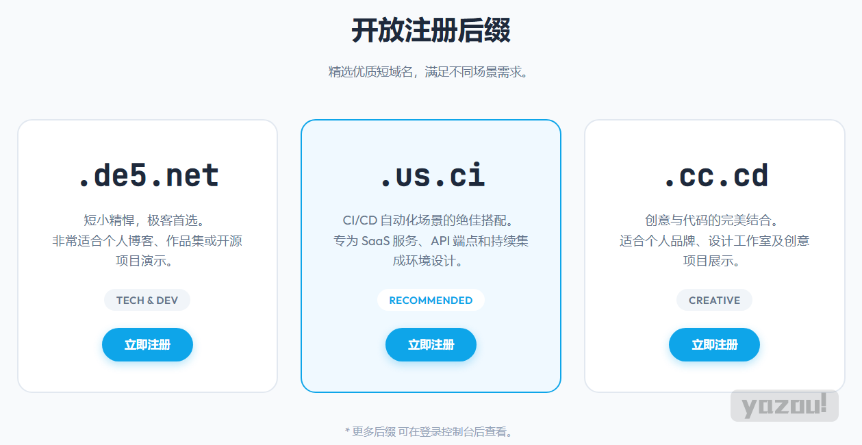 DNSHE.COM 免费域名，.de5.net/ .us.ci/.cc.cd 后缀，支持CloudFlare