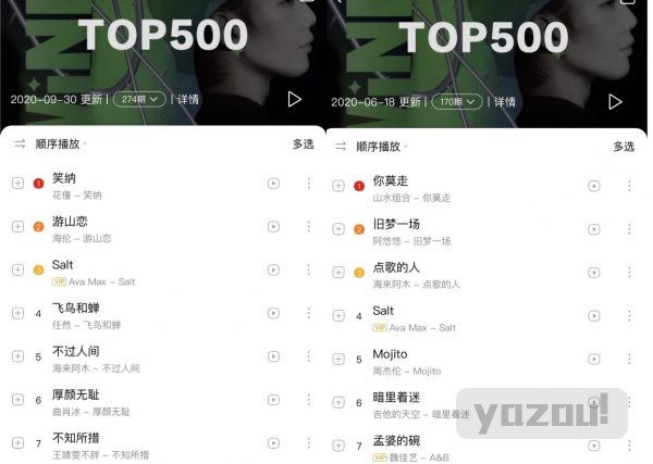 2025 酷狗音乐榜 TOP500 车载音乐合集｜开车必备 BGM