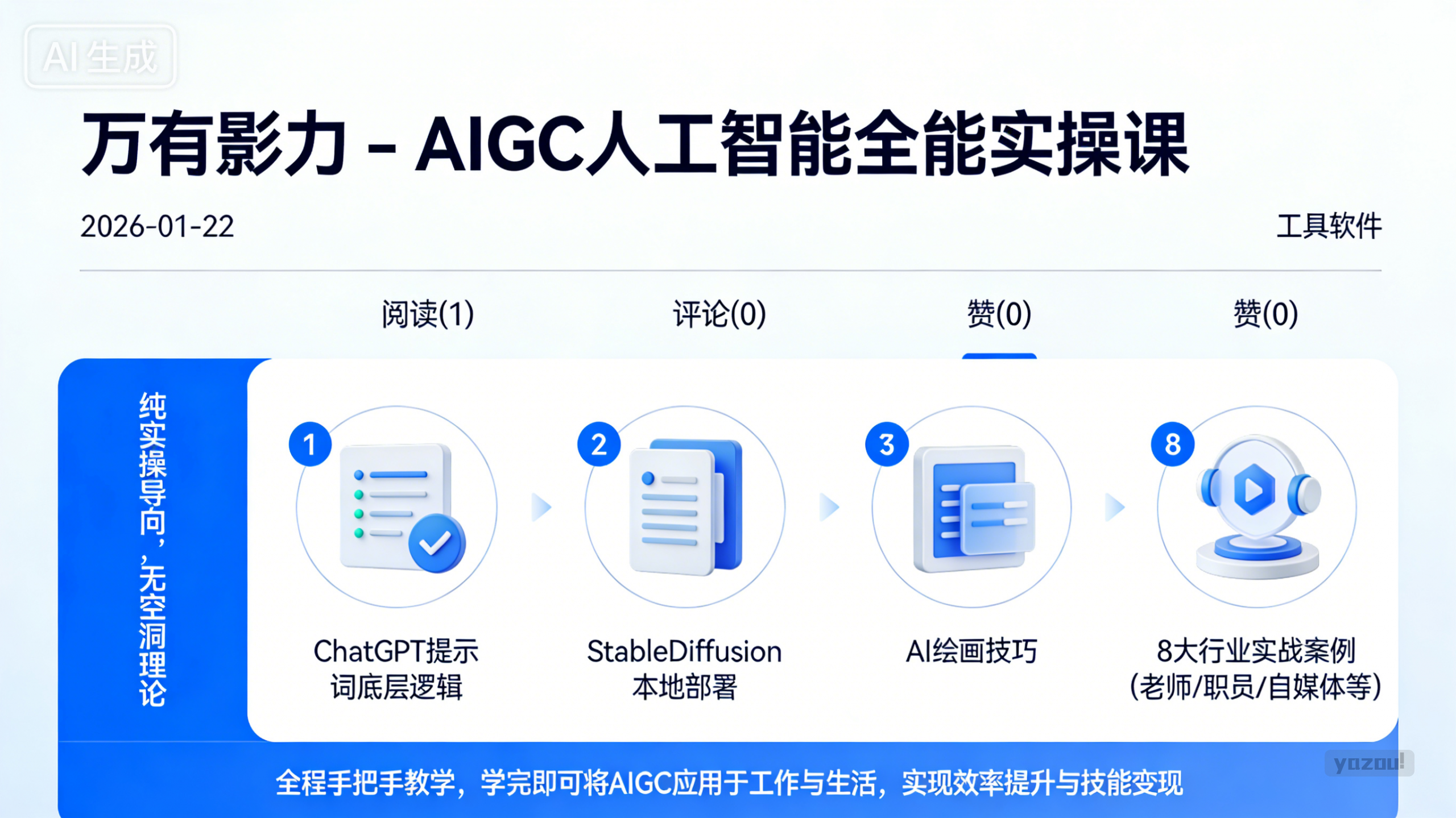万有影力 - AIGC人工智能全能实操课